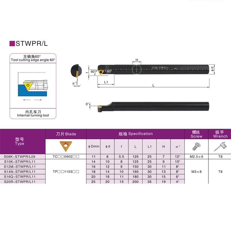 Porta-ferramentas giratórias internas, máquina de corte do metal do CNC, TPMH, S10K, S12M, S14N, S16Q, S20R, STWPR11, STWPR, STWPR11