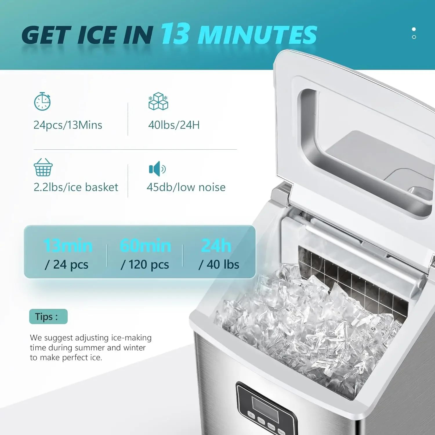 Countertop Ice Maker Machine, 40Lbs/24H Auto Self-Cleaning, 24 Pcs Ice/13 Mins, Portable Compact Ice Maker