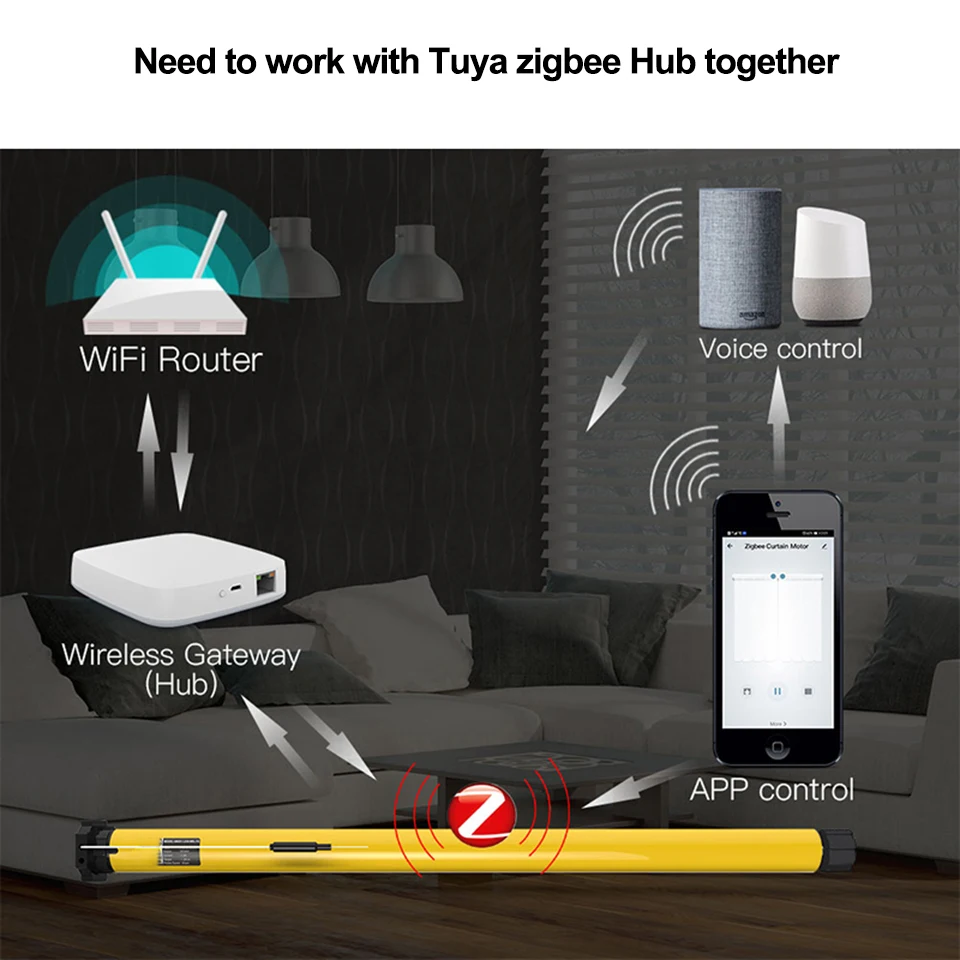 A-OK AM25 Tuya zigbee, Motor Tubular RF inteligente, CC, persiana enrollable, batería Li, tubo de 38mm, Alexa y Google Home