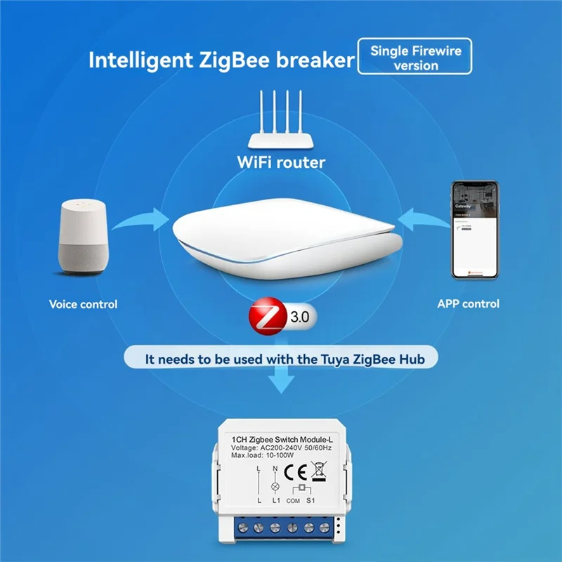 Модуль умного одинарного пожарного переключателя Tuya Zigbee 3,0, двустороннее управление, поддержка голосового управления, домашняя автоматизация «сделай сам», 2 группы
