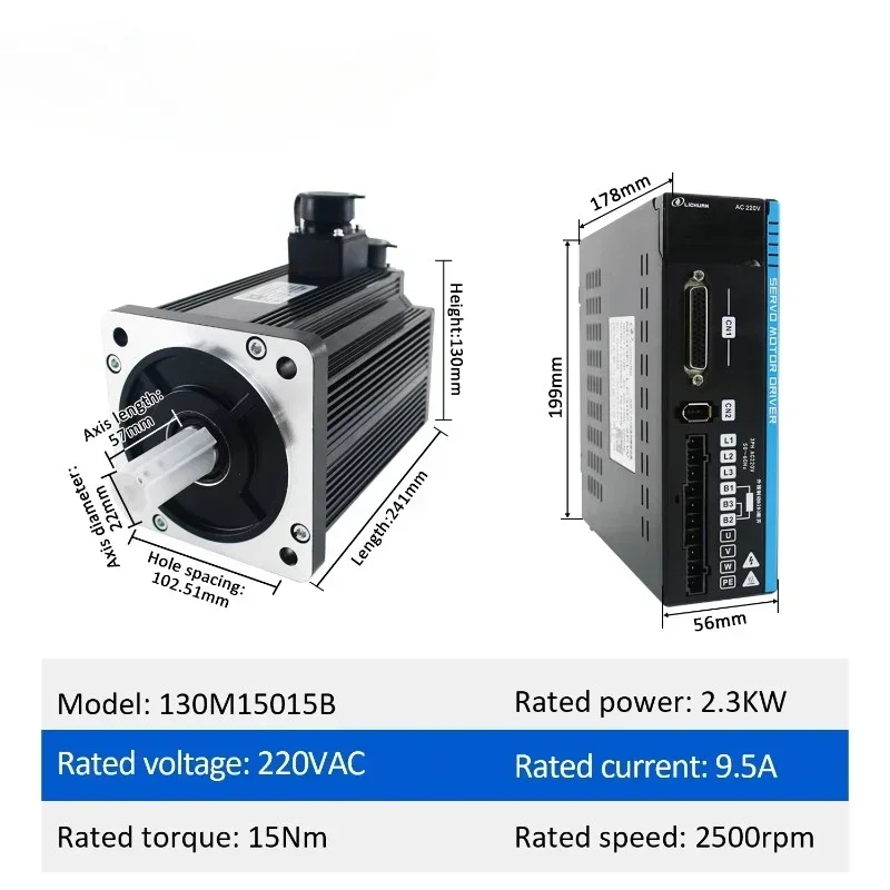 2.3KW 220V Servo Motor Driver 15Nm 1500rpm AC  Drip-Proof With Cables