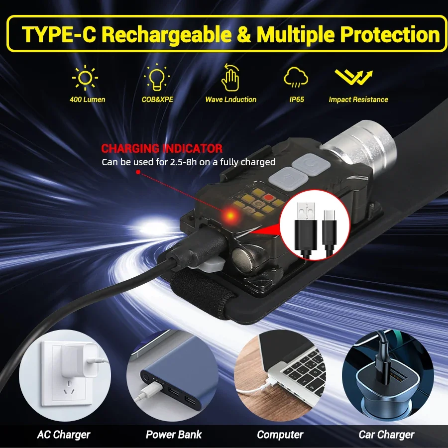 XPE+COB LED Sensor Headlamp Rechargeable Headlight Led Head Torch Camping Search Light Head Flashlight for Fishing Lantern