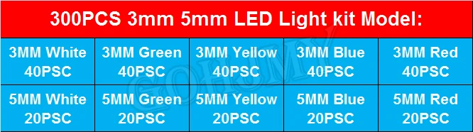 300PCS 10 value 3mm 5mm LED Light White Yellow Red Green Blue Assorted Kit DIY LEDs Set 3V 20mA