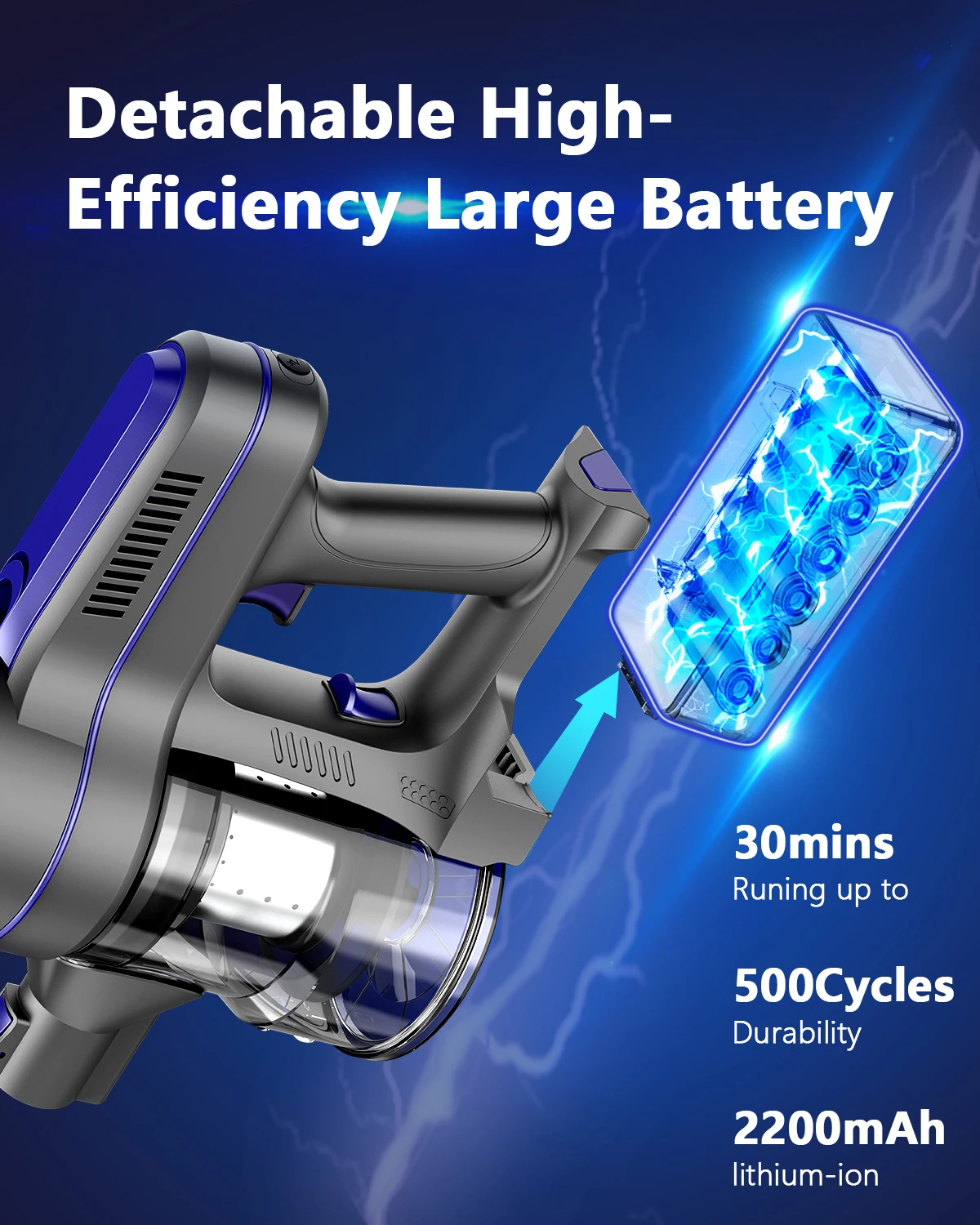 家庭用電動モーターポータブルワイヤレスコードレス電動スティック式ハンディ掃除機