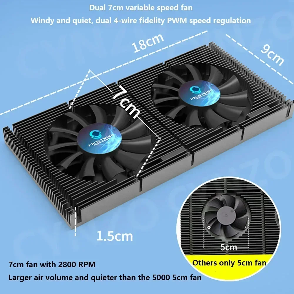 GPU Backplate Radiator RTX3090 4090 Heat Sink Panel,Video Memory VRAM 3080/3070 PWM Dual Cooling Fan Kit DIY VGA Gaming Cooler