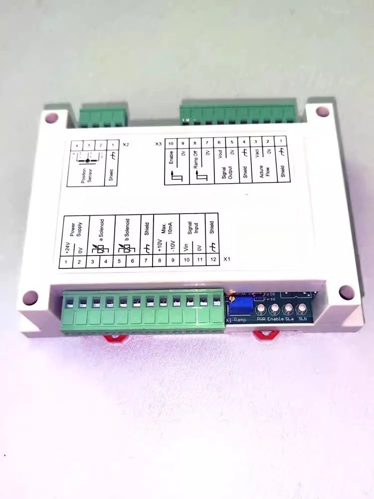 Controller variabile, scheda di controllo variabile