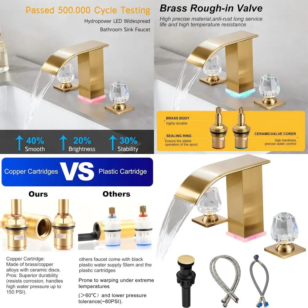 

LED Waterfall Spout 8 Widespread Brushed Gold Vanity Faucet for Modern Bathroom Sink