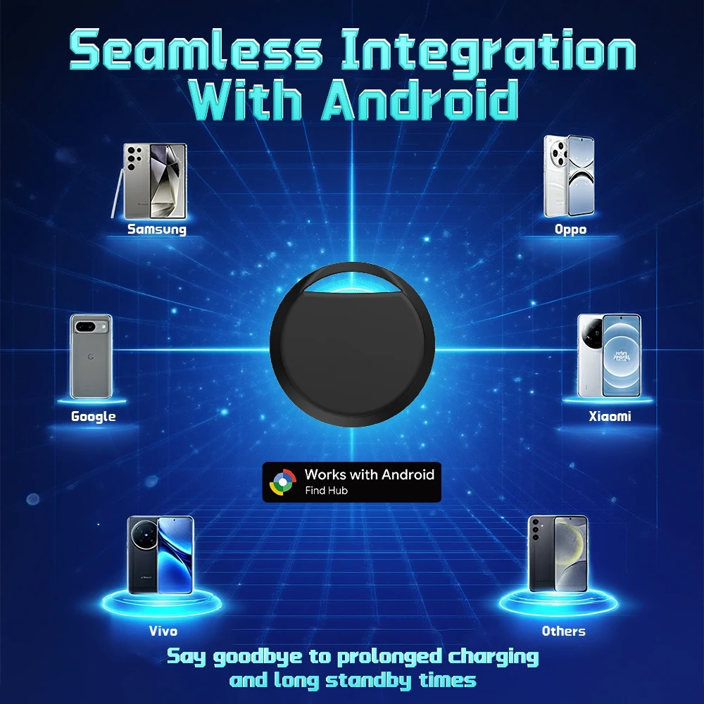 يعمل جهاز المقتفي الذكي الذي يعمل بنظام Android مع Google Find Hup Valuables لمكافحة فقدان تقاسم الأسرة لـ Moto Xiaomi GMS #4