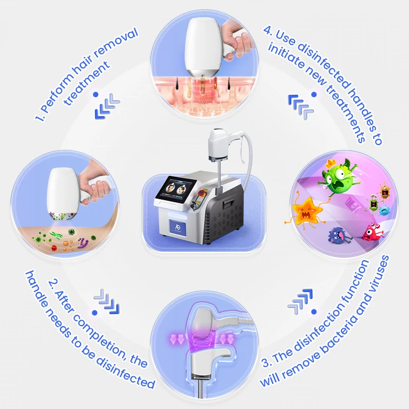 UV Disinfection Function 3 Wavelengths Permanent portable 808nm Diode Laser Hair Removal ice Alexandrite diode Depilacion