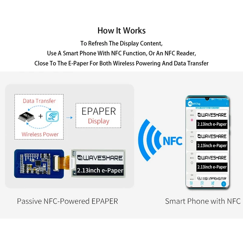 FULL-Waveshare 2.13 Inch Wireless NFC-Powered Epaper Eink E Paper E-Ink Display Screen Module For Mobile Android APP, No Battery