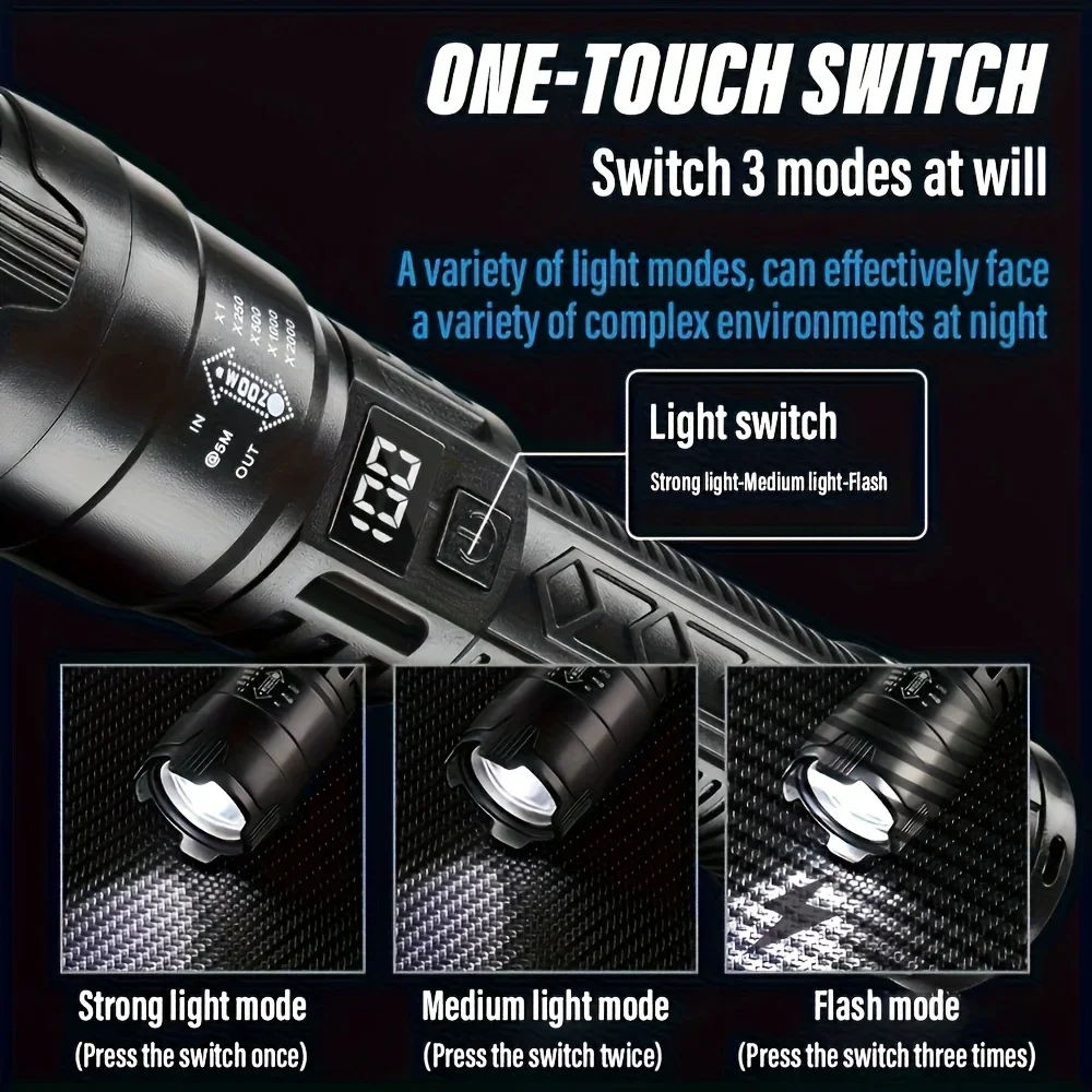 Tactical LED Flashlight 2000LM USB Rechargeable Waterproof Grade Zoom Torch Bright Portable Emergency Light for Camping Outdoor