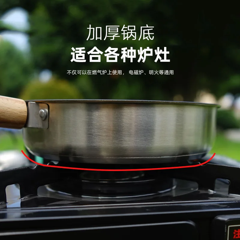 Stainless Steel Non Stick Pan,Portable And Detachable Handle For Outdoor Camping, Picnic Cooking,Frying And Stir Frying Pan,L289