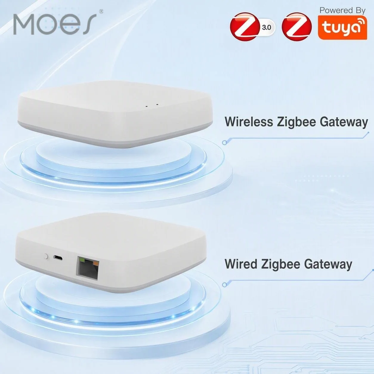 Tuya ZigBee Smart Home Wireless Gateway, Square Smart Home Hub, APP Remote Control & Timing, Wired Smart Home Host