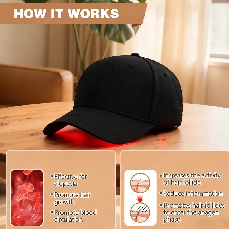 

LLLT Лазерная терапевтическая шапочка 96, диодное устройство для роста волос для борьбы с выпадениями и стимуляции фолікула