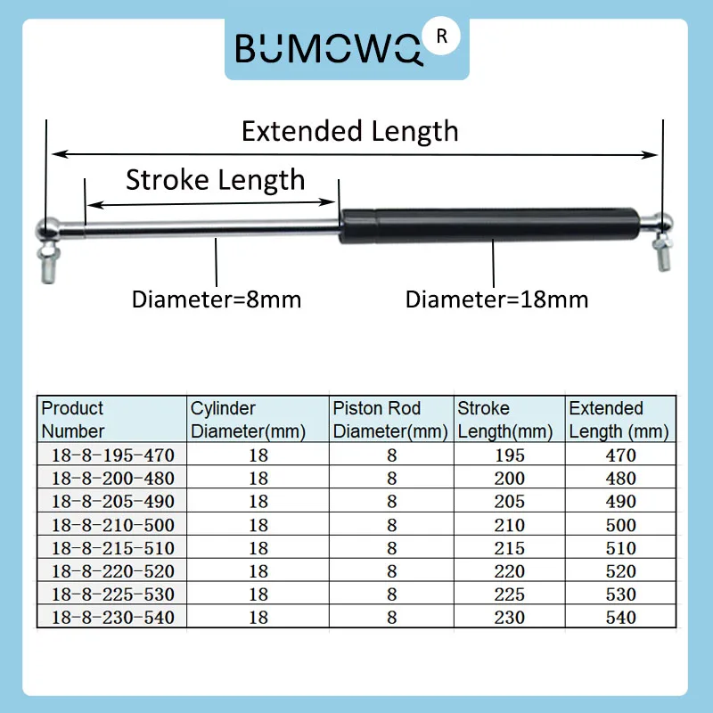 1PC 470mm-540mm 35kg/350N Car Gas Strut Bars Furniture Strut Bar Universal  Gas Shock Absorber Hydraulic Lift Kitchen Cabinet