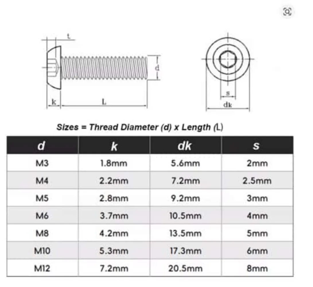 ISO7380 Brass Button Head Socket Cap Screw M3-M12 Allen Key Round Machine Bolts 5-80mm Furniture Hardware Fastener