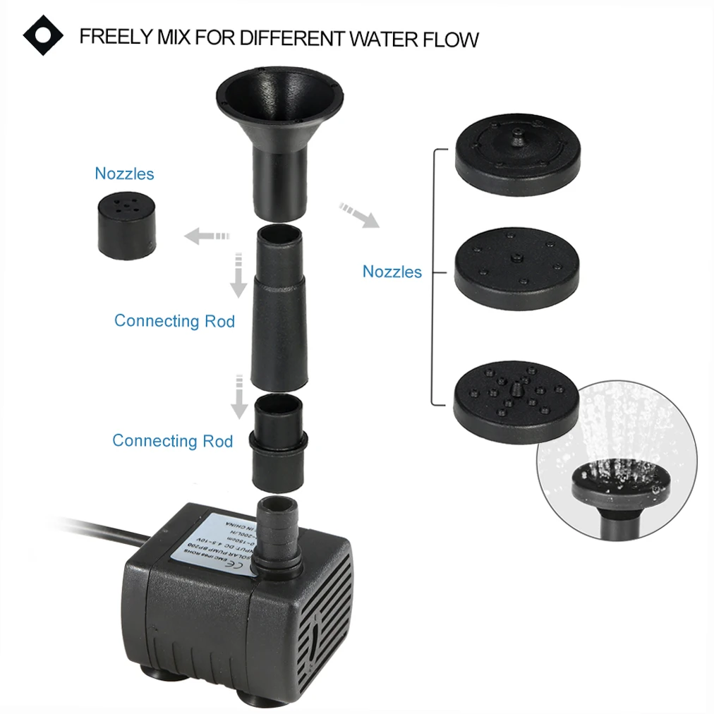 Decdeal Solar Powered Water Pump view 5