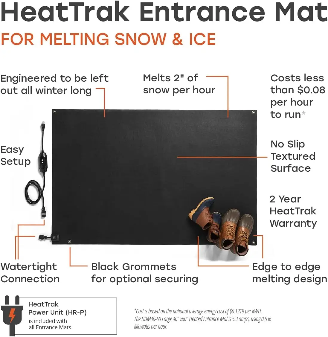 Heattrak Heated Snow Melting Mats For Entrances - Heated Outdoor Mats - Electric Snow Melting Mats For Winter Snow Removal -