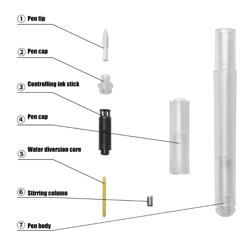 Pack of 10 Refillable Markers Empty Tube Transparent Barrels DIY Refill