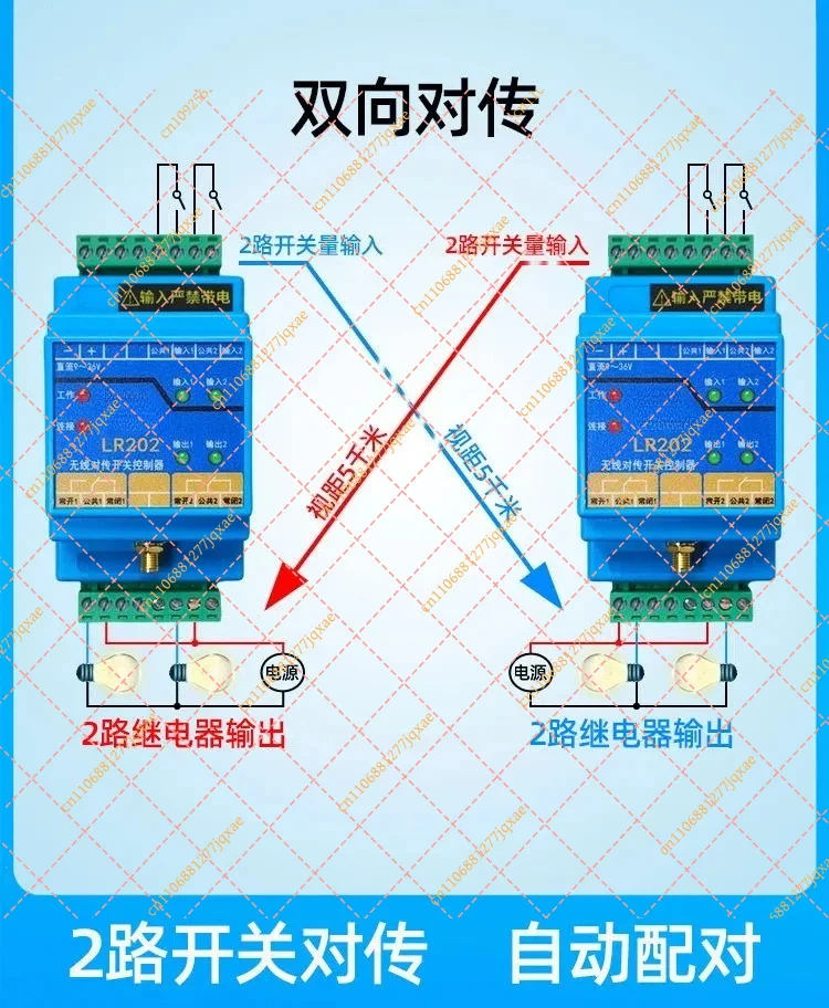 2-Channel Wireless Remote Switch Signal Transmitter Receiver Module for Remote Water Level Monitoring & Control