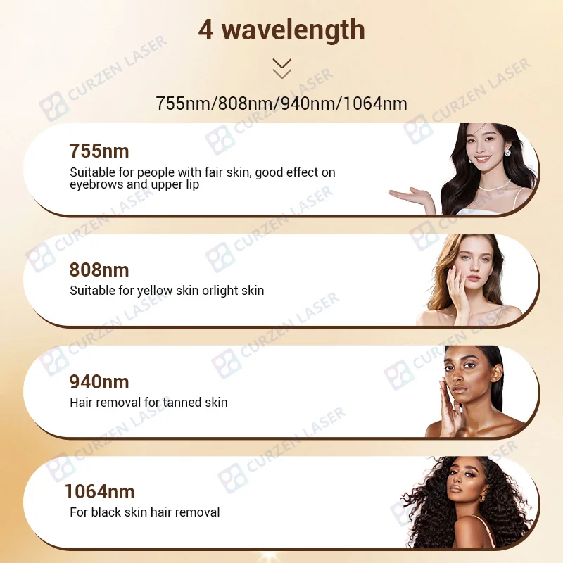2026 Newest High Power 2 Years Warranty Diode Laser 808 Nm Ice Cooling 4 Wavelength Diode Laser Hair Removal Machine Price view 3