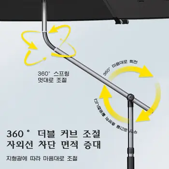 10 best sales 해변의 바람 - №8