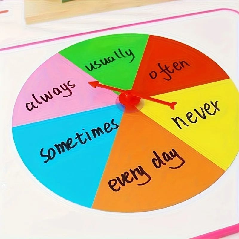 مجموعة واحدة من الدوار المغناطيسي الملون |   أداة ألعاب تعليمية للفصل الدراسي مع سطح قابل للمسح، تتضمن مؤشر وعلامة