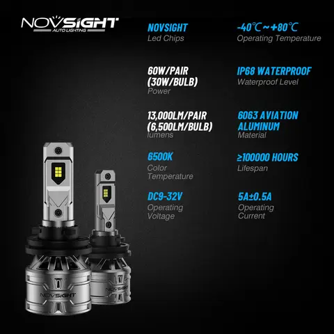 6 best sales H1 LED-lampor - №5