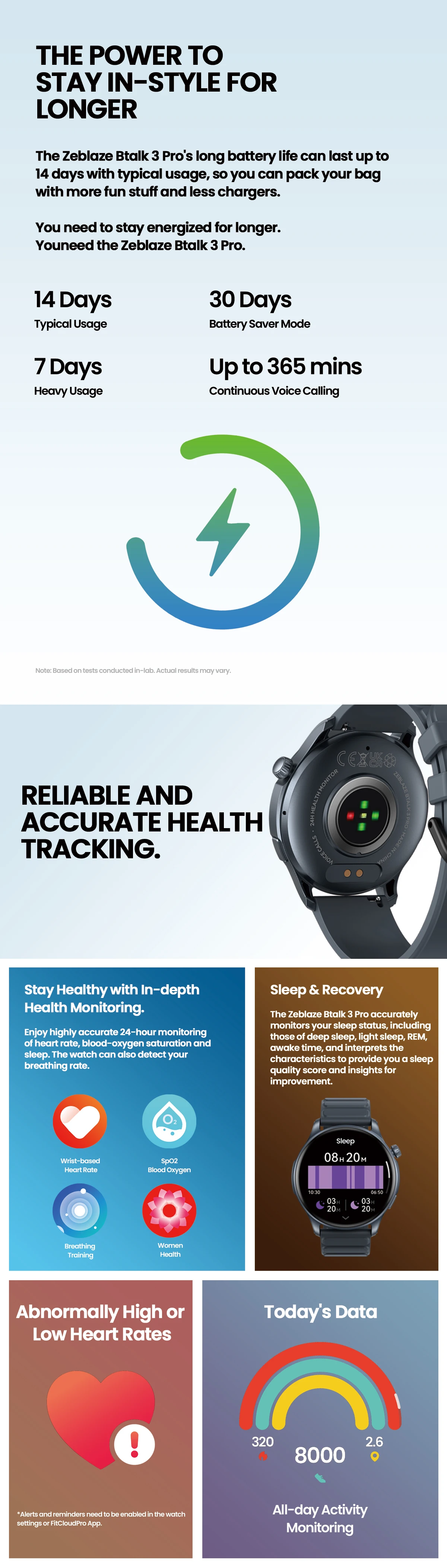 Neue Smartwatch Zeblaze Btalk 3 PRO 1,43 Zoll AMOLED-Display, Bluetooth-Telefonanrufe, Gesundheits- und Fitness-Tracking-Smartwatch – Detail 3