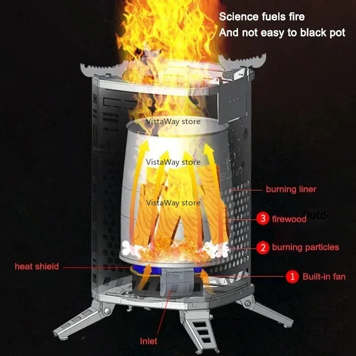 220 В новая внешняя дровяная печь, новая портативная бездымная горящая многофункциональная полевая печь из нержавеющей стали, дровяная печь