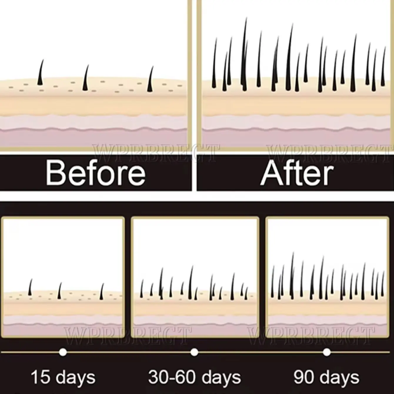 3-head massage roller hair growth stick, specially designed for hair care