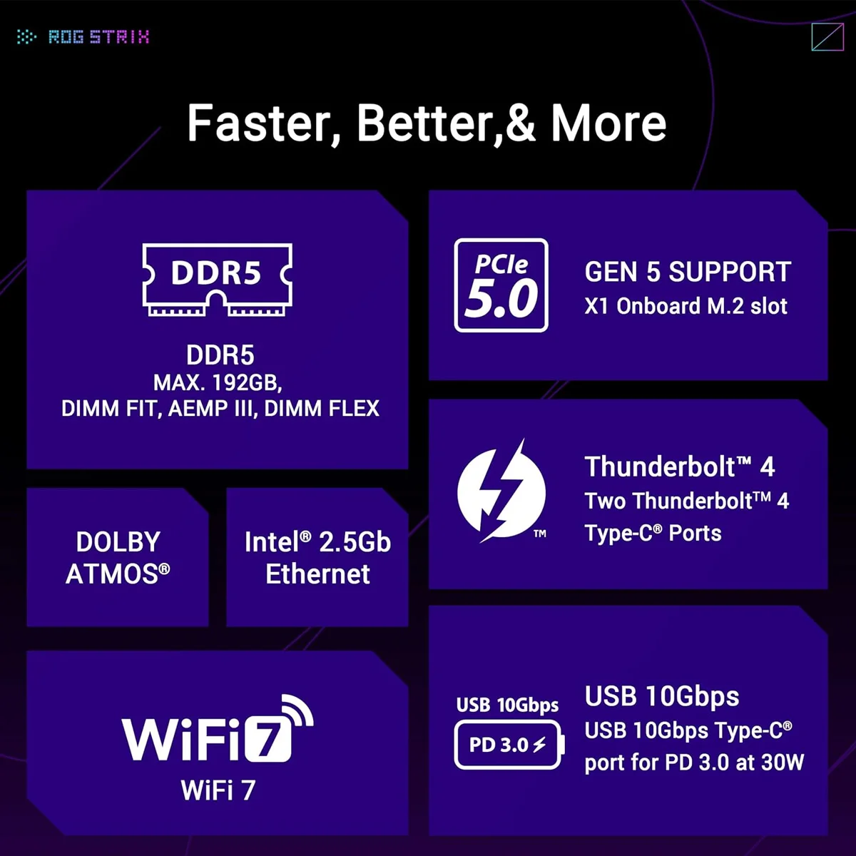 LGA1851 untuk ROG STRIX Z890-A GAMING WIFI S Intel Z890 Mainboard DDR5 AI Motherboard Non-ecc Prosesor Intel Core Ultra