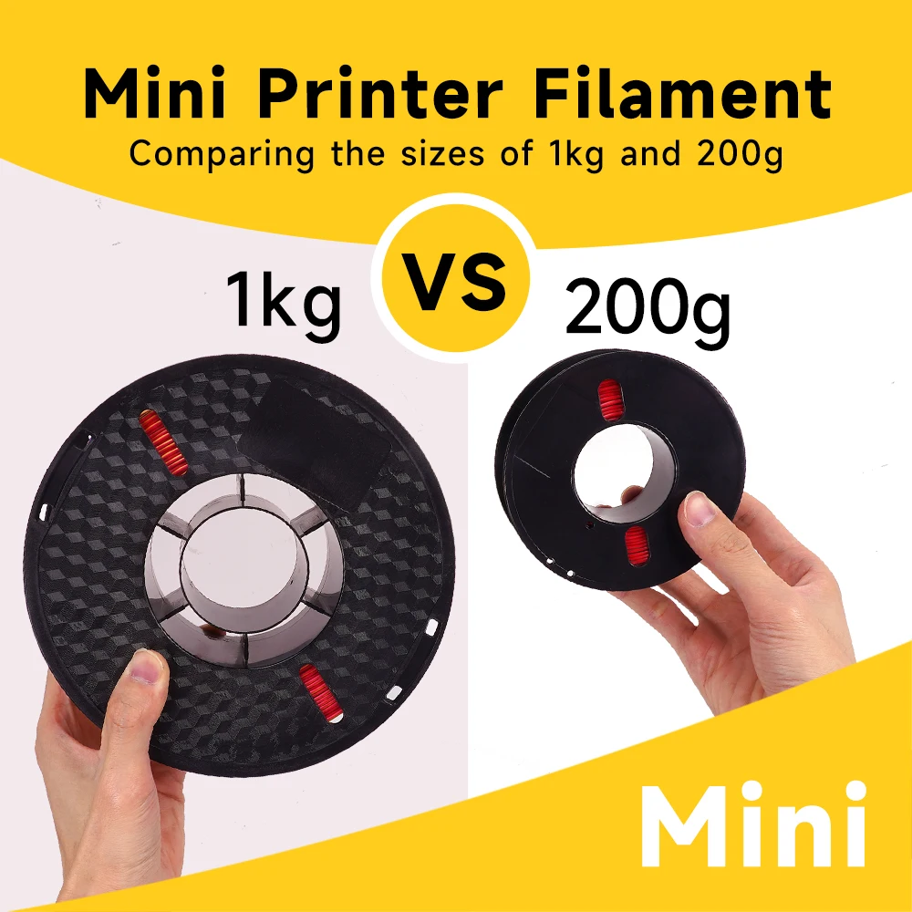 KINGROON Multicolor Silk PLA/TPU Filament 200g/roll 1.75mm 3D Printer Filaments No-Tangling Bubble Fit Most FDM 3D Printer view 3
