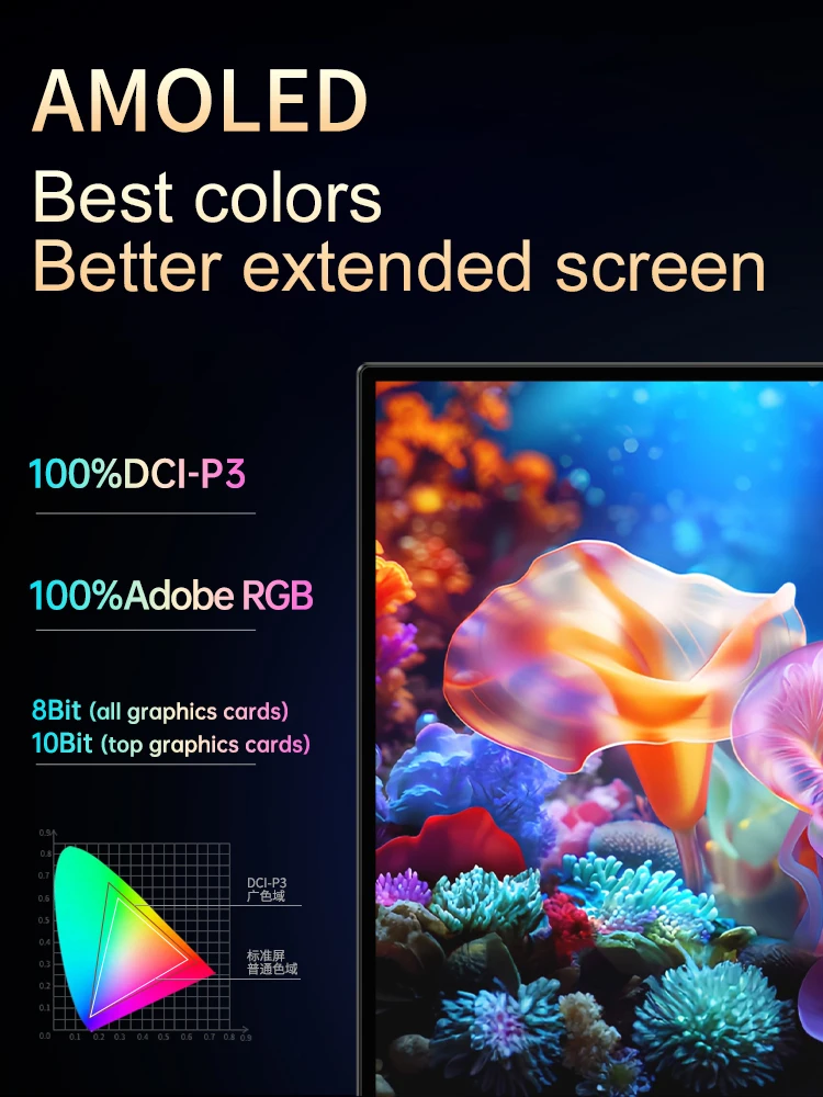 Imagem -03 - Monitor Portátil de Jogos Oled 14 4k 16:10 3840x2400p 500nits Compatível com Hdmi Compatível com Ps5 Switch Laptop Macos