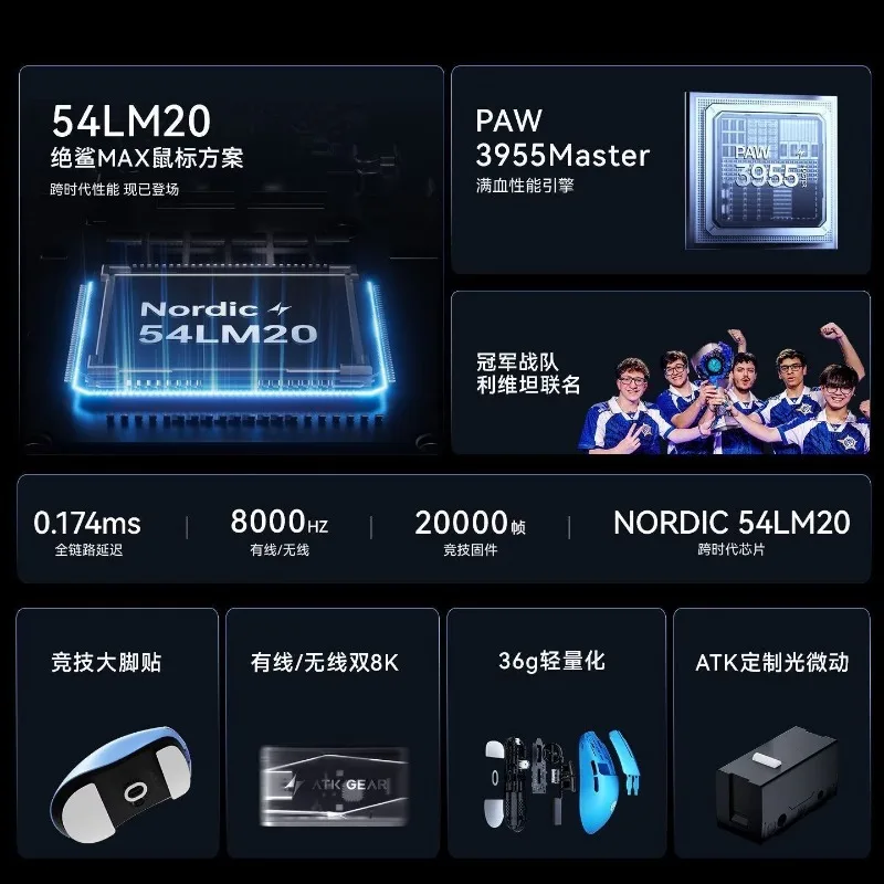 ATK F1 V3 Blazing Sky Gaming Mouse Tri-mode 8K Return Rate PAW3955 Ultimate Sensor Wireless Esports Mice for PC Laptop Gaming