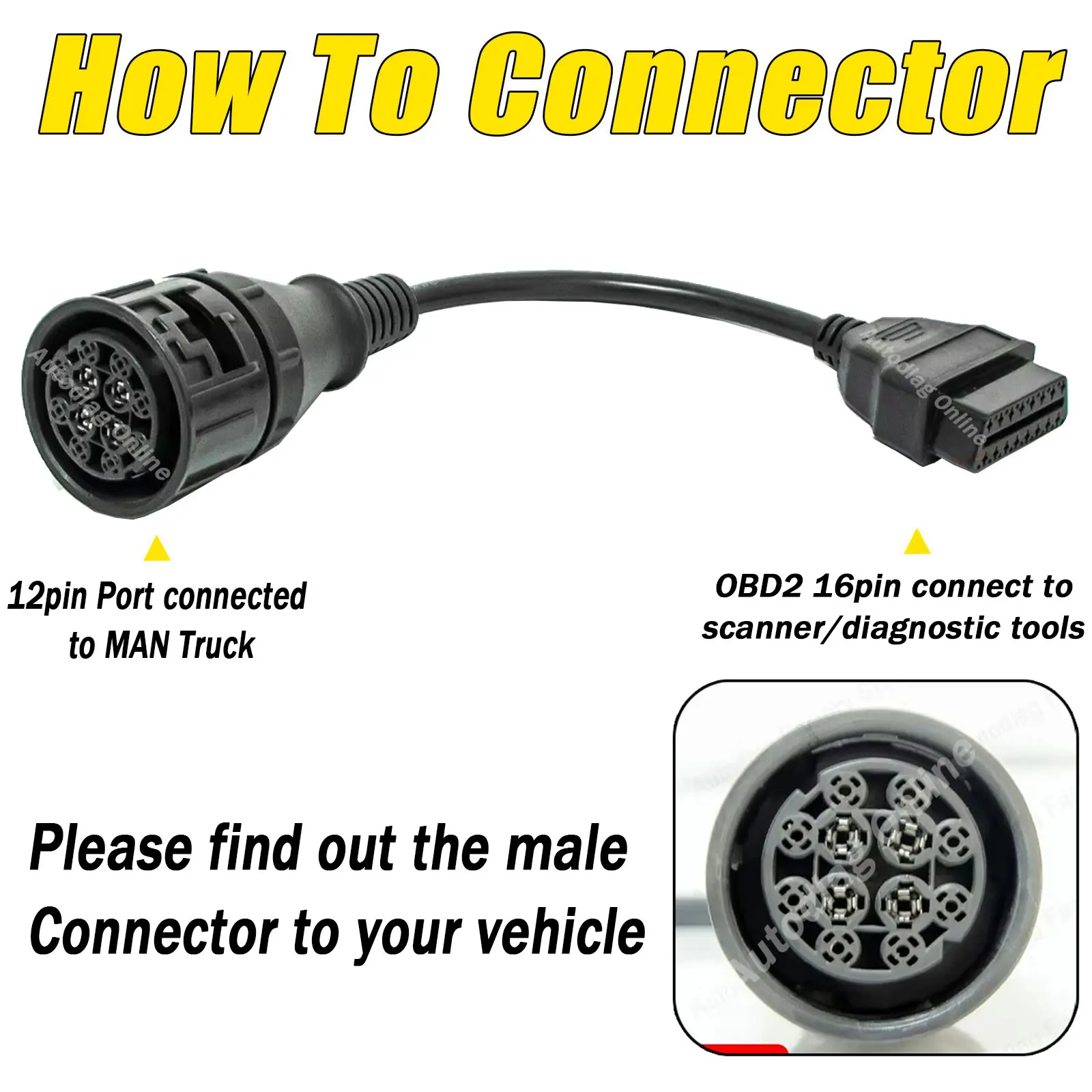 OBD2 Adapter Cable For MAN Truck Diagnostic Cable For AUTOCOM, DELPHI, WURTH, ECLIPSE for TSPro Troodon 12Pin Truck OBD2 Adapter
