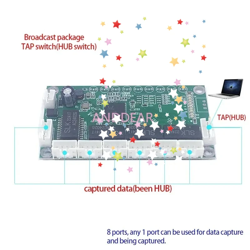 HUB TAP 8 port ethernet TAP 100mbps network switch Mirroring and being mirrored Capture packets capture data broadcast packets