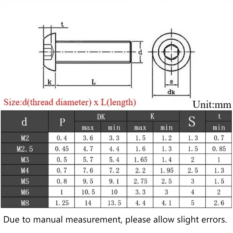 M2 M2.5 M3 M4 M5 M6 M8 TA2 Pure Titanium Hex Round Pan Mushroom Head Screws Hexagon Socket Button Head Bolt Truss Screws