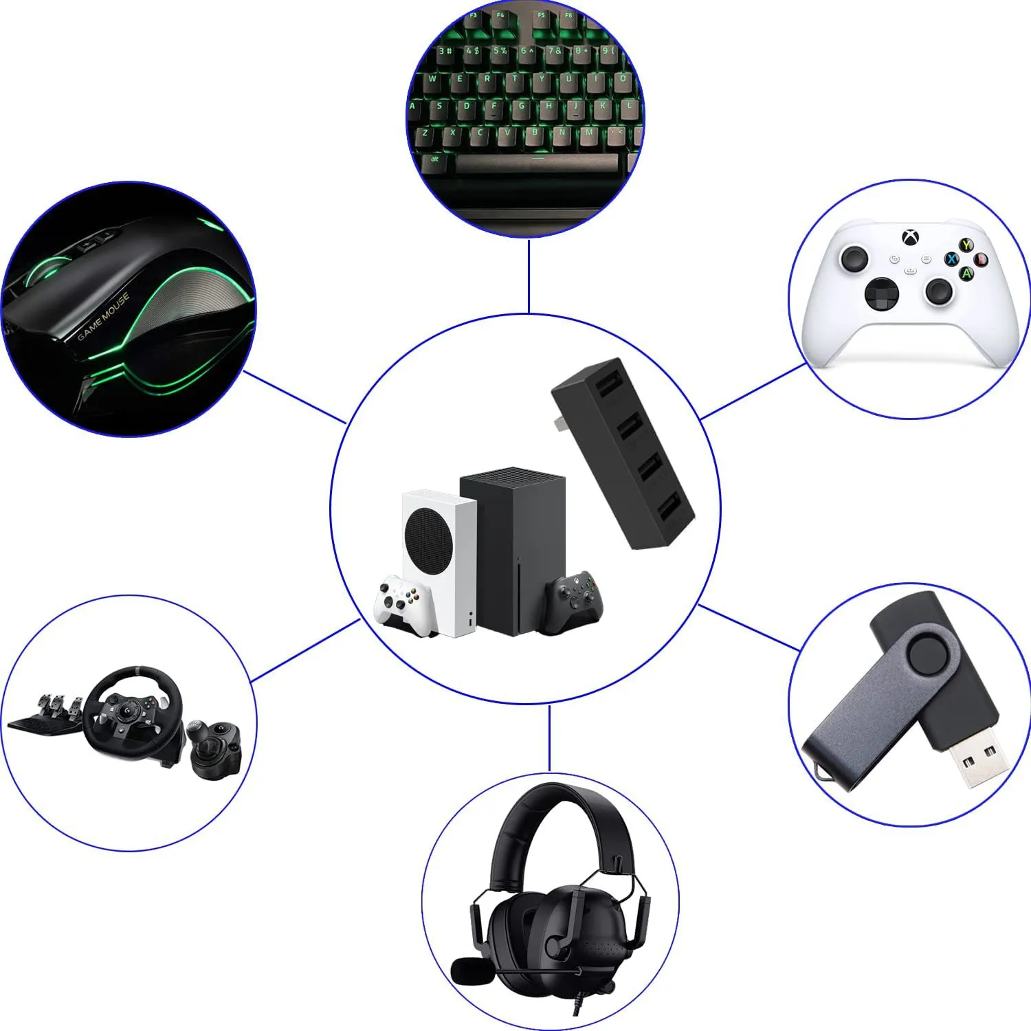 4 порта USB 2,0 Hub для Xbox серии S/X, высокоскоростной usb-хаб разделитель, адаптер расширения для Xbox серии X/S, аксессуары для игровых консолей