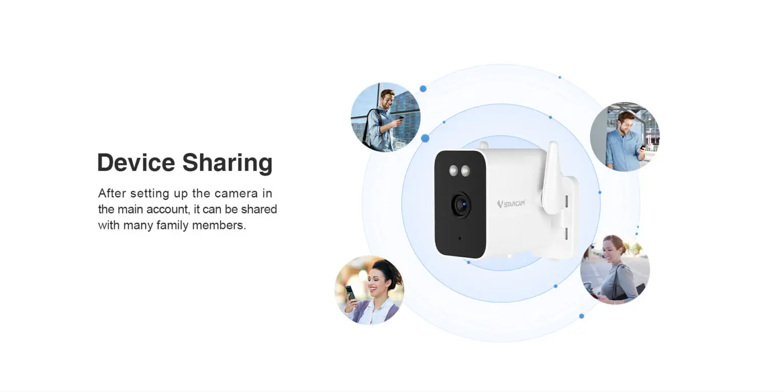 O-kam APP  3MP 1296P  CS5 5x Zoom Solar Battery Power IP Camera Outdoor Water-proof Home Security CCTV Intercom Baby Monitor