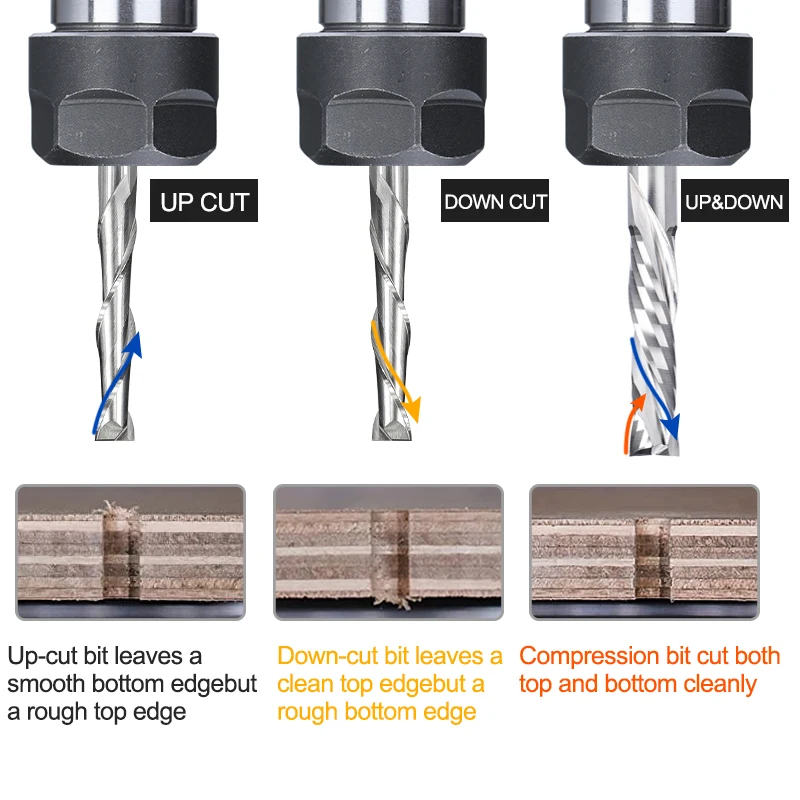 XCAN Milling Cutter UP & DOWN Cut 2 Flutes Spiral Carbide Milling Tool CNC Router Compression Wood End Mill Cutter CNC Bits