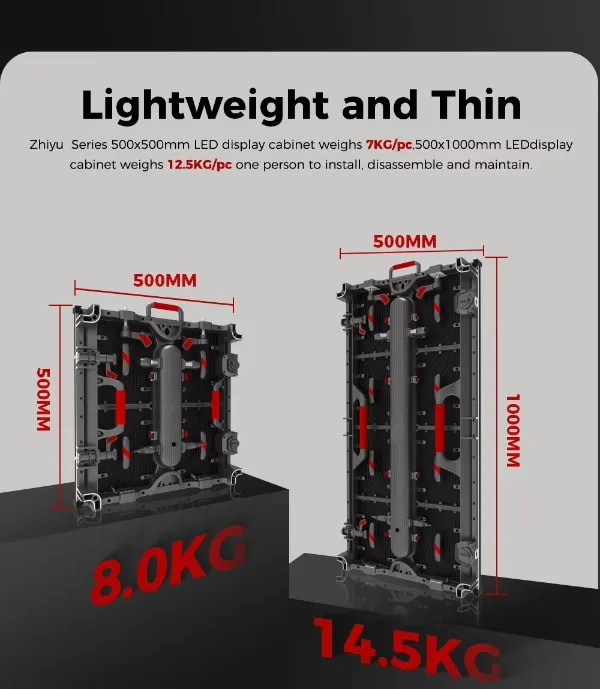 Indoor Event Stage Background Video Wall Rental P2.9 P3.91 P4.8 LED Display Screen for Concerts