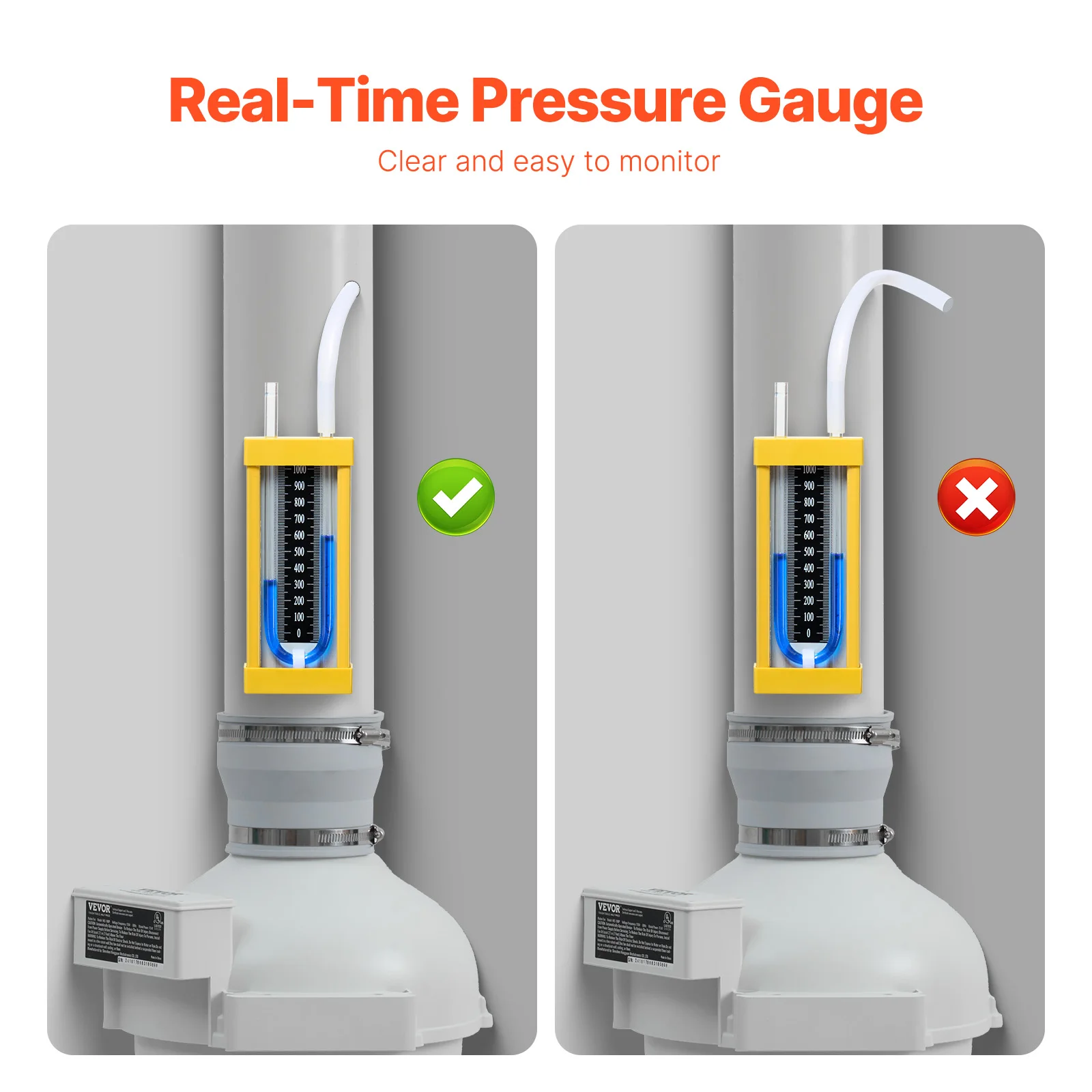 طقم تركيب مروحة رادون VEVOR طقم نظام مروحة تخفيف الراديون الهادئ مع مؤشر مقاوم للماء للتهوية الداخلية والخارجية