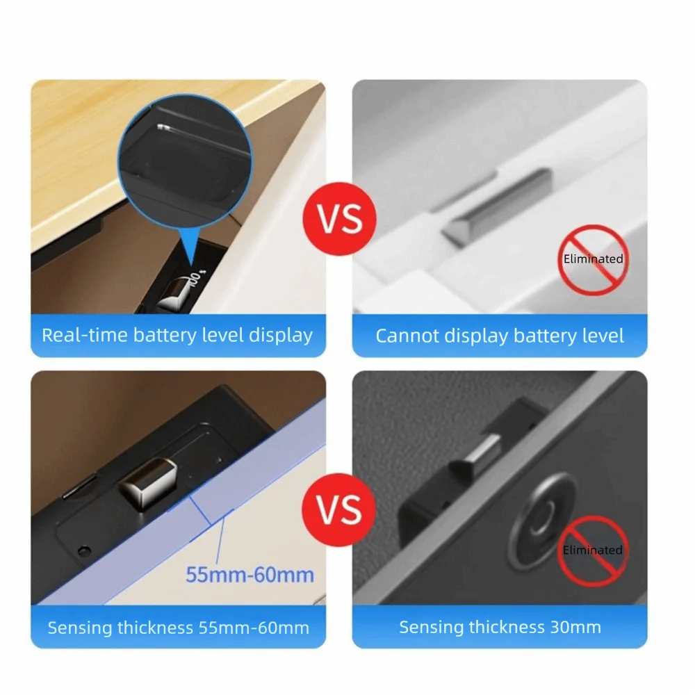 Non Perforated NFC Sensing Drawer Card Lock Card Swiping Battery Display Cabinet Lock Invisible Design Double Opening