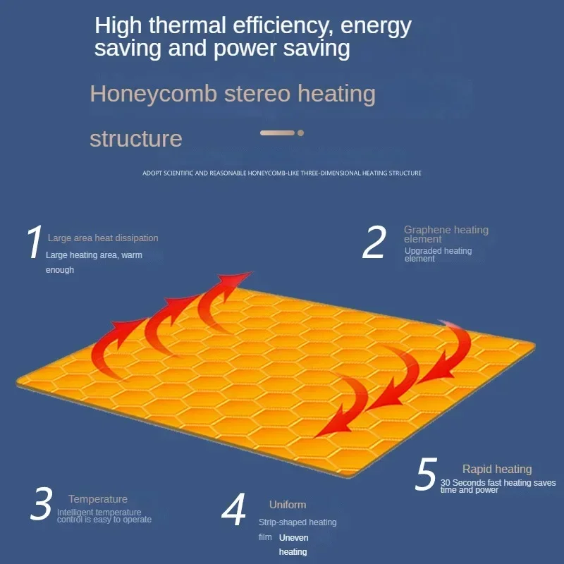 Tapete de aquecimento de piso de cristal de carbono dos desenhos animados das crianças tapete de aquecimento elétrico tapete de aquecimento de grafeno sala de estar