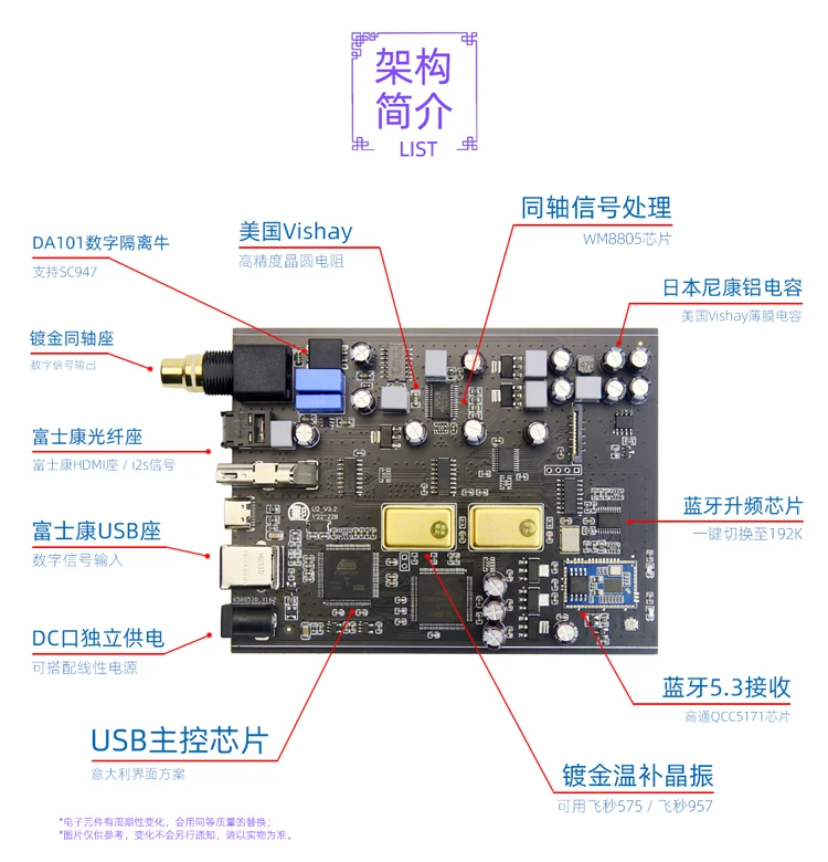 Xiaoying U3 Bluetooth 5.3 Upconverter USB Digital Interface To Coaxial Optical Fiber SPDIF I2S PCM Car Audio