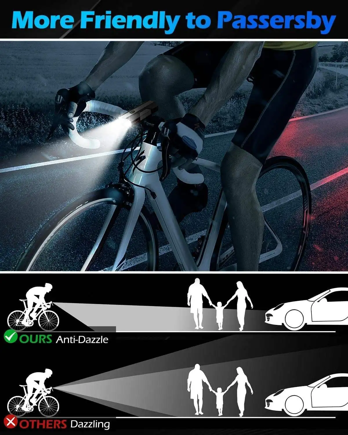 Bicycle Led Back Tail Light Waterproof Luces Bicicleta Outdoor RED USB Rechargeable Bike Font Back LED Bicycle Light Set 1