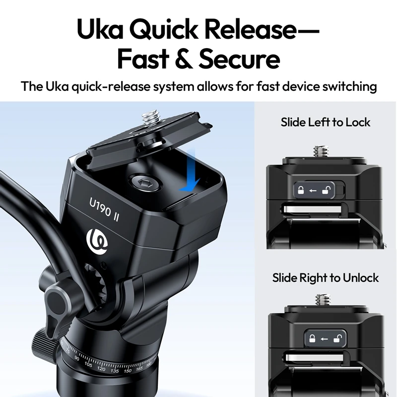 Ulanzi U190 II Uka Fluid Tripod Head Pan Tilt Head with Quick Release Plate for Camera DSLR Fill Light with 1/4" Thread Load 4KG