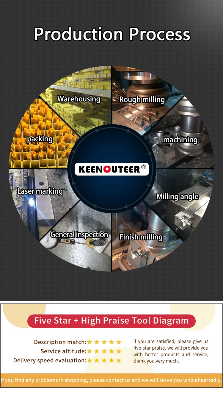 1 Stück Hartmetall-Bohrwerkzeug für kleine Bohrlöcher, CNC-Innenbohrwerkzeug aus Wolframstahl, MTR/MGR/MIR/MQR, für präzises Bohren – Detail 12