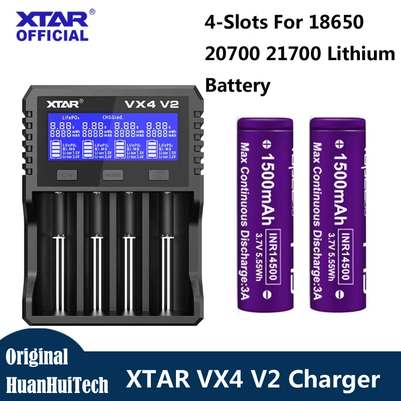 Original Intelligen…